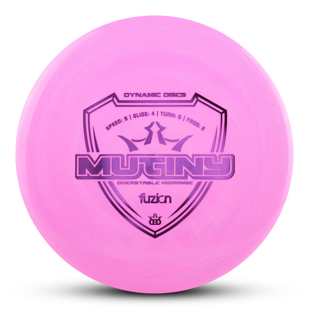 Fuzion Mutiny