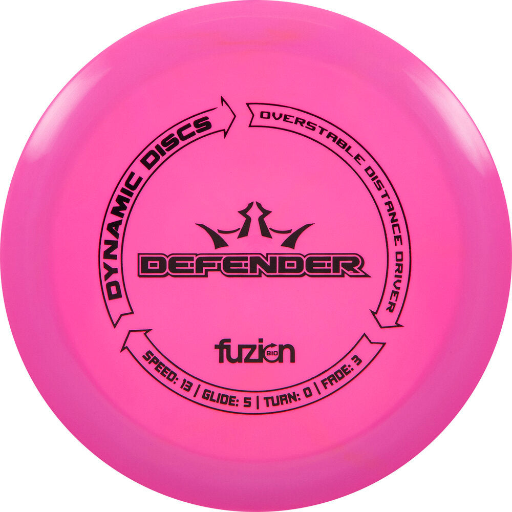 BioFuzion Defender