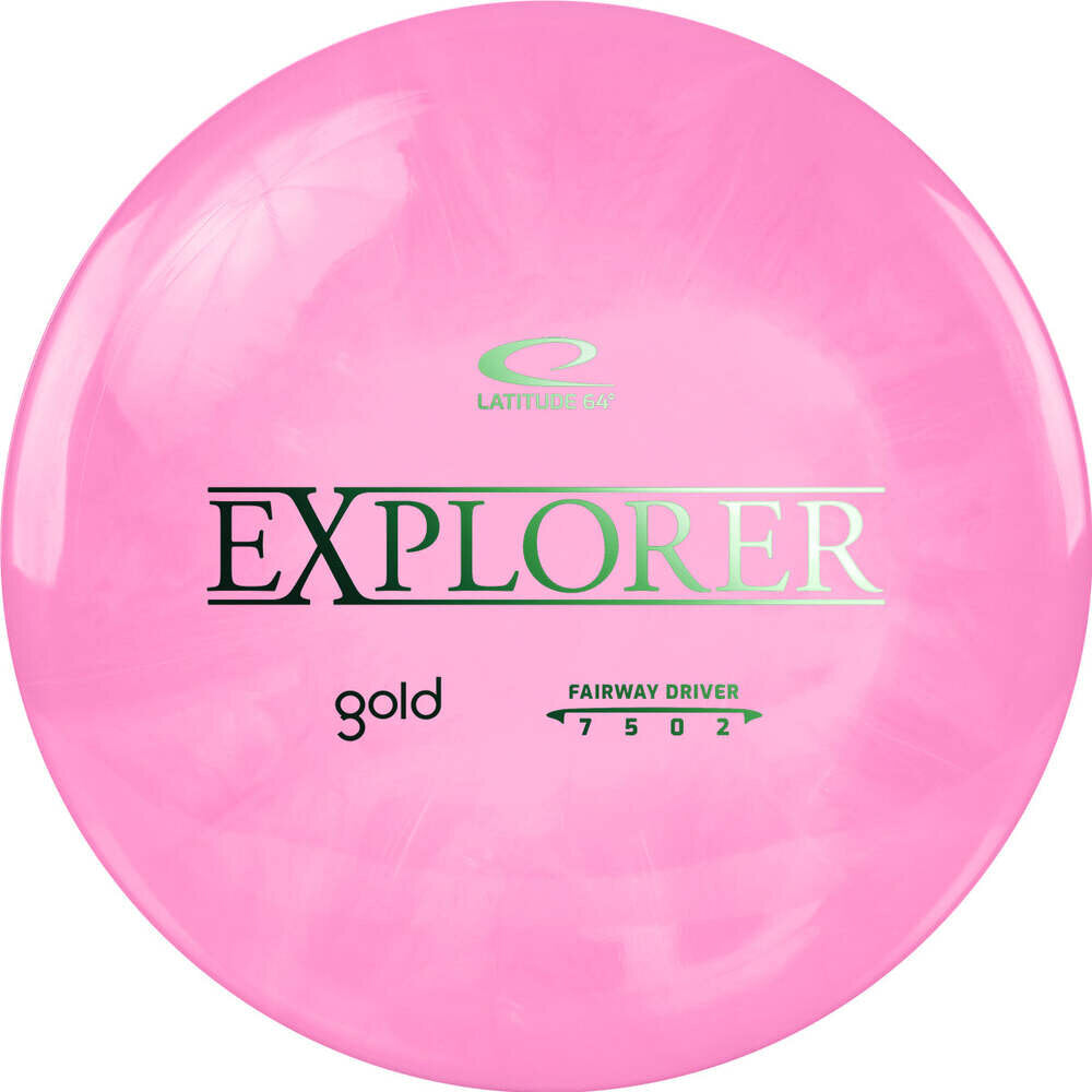 Gold Explorer