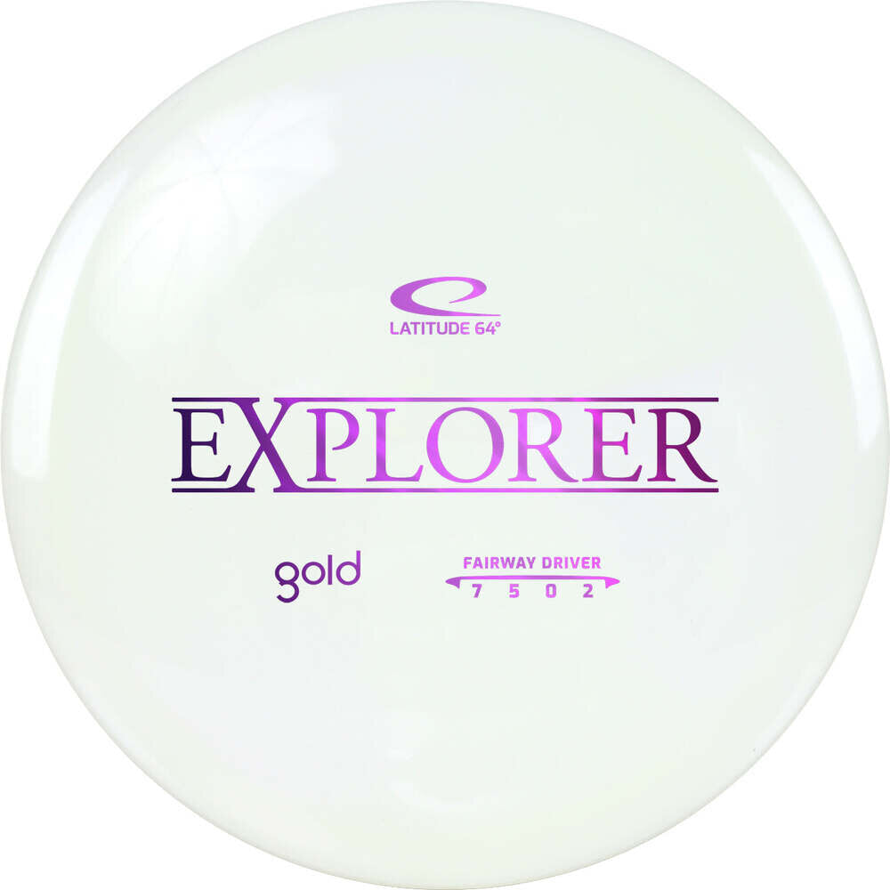 Gold Explorer