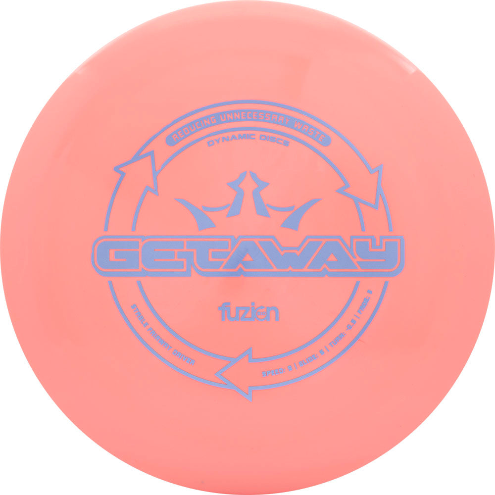 BioFuzion Getaway