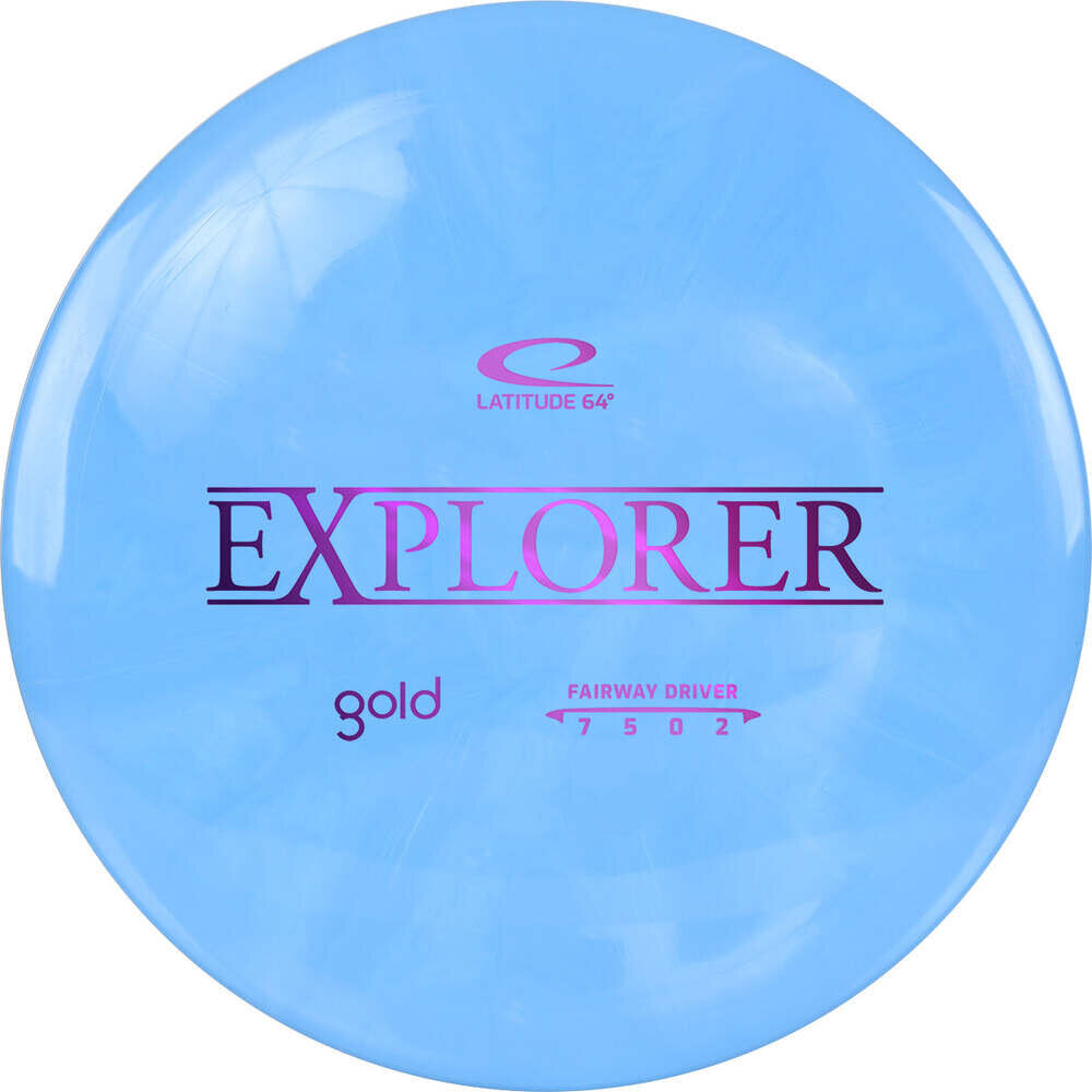 Gold Explorer