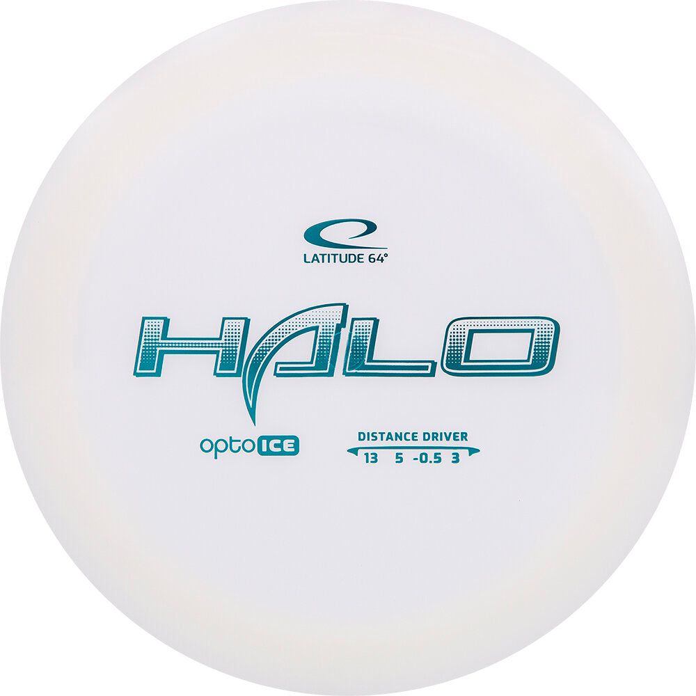 Opto-Ice Halo