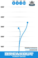 Breakout thumbnail 3