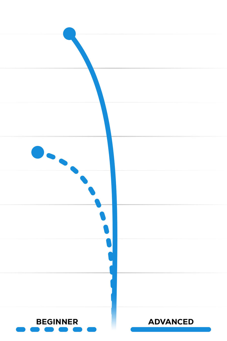 Culprit flight path