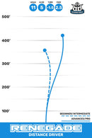 Renegade thumbnail 3