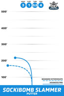 Sockibomb Slammer thumbnail 2