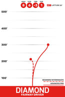 Diamond thumbnail 2