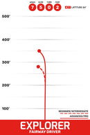 Explorer thumbnail 2