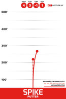 Spike thumbnail 2
